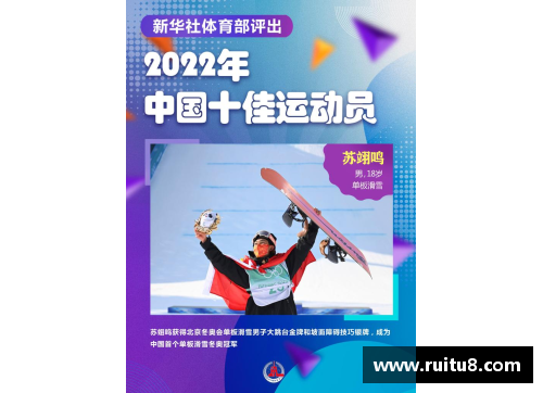 JN江南体育2022年中国十佳运动员揭晓，体育精神再创新高 - 副本